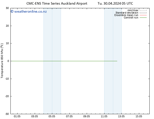 Temp. 850 hPa CMC TS Tu 30.04.2024 11 UTC