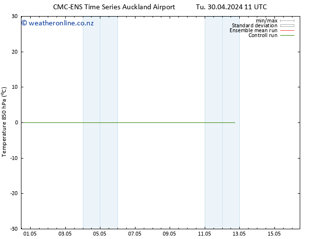 Temp. 850 hPa CMC TS Su 12.05.2024 17 UTC