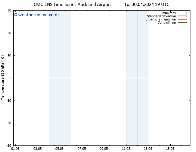 Temp. 850 hPa CMC TS Su 05.05.2024 07 UTC