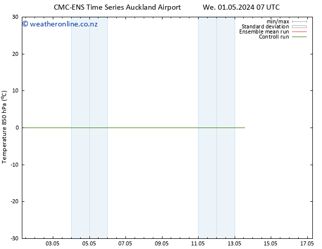 Temp. 850 hPa CMC TS Tu 07.05.2024 19 UTC