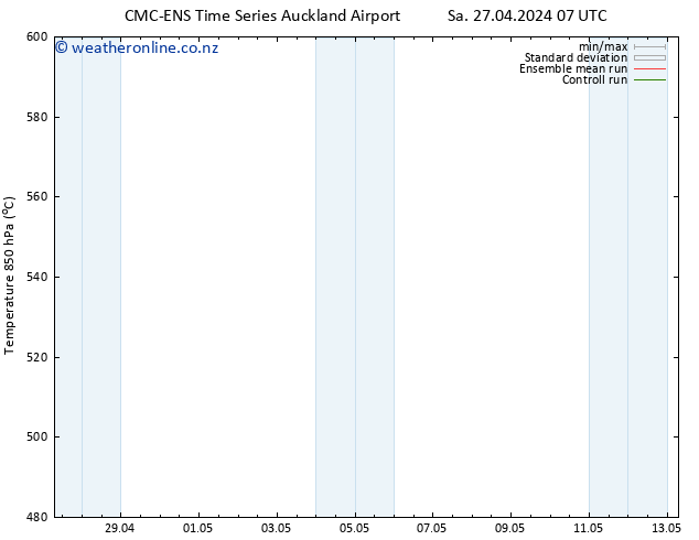 Height 500 hPa CMC TS Sa 27.04.2024 13 UTC