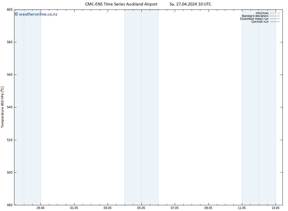 Height 500 hPa CMC TS Sa 27.04.2024 16 UTC