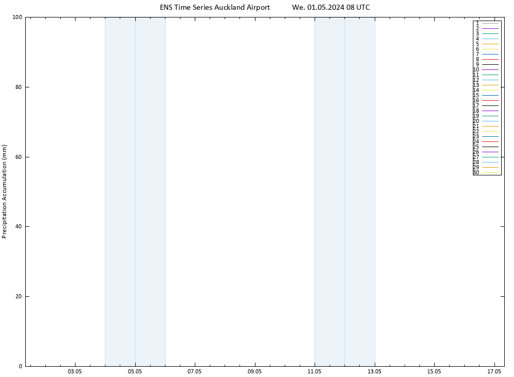 Precipitation accum. GEFS TS We 01.05.2024 14 UTC