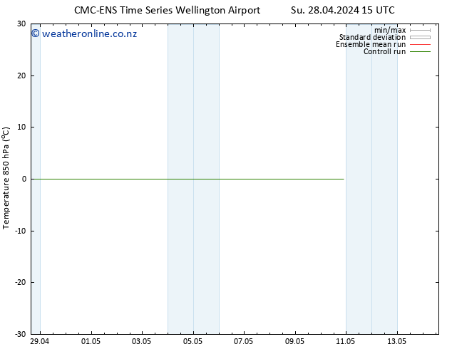 Temp. 850 hPa CMC TS Th 02.05.2024 21 UTC