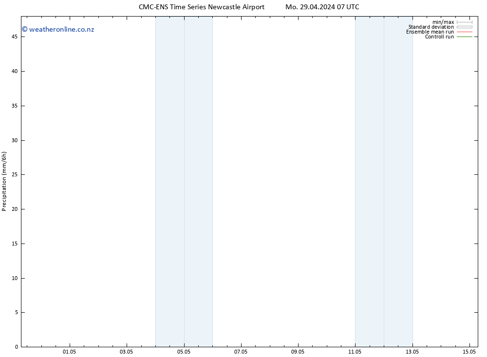 Precipitation CMC TS Mo 29.04.2024 13 UTC