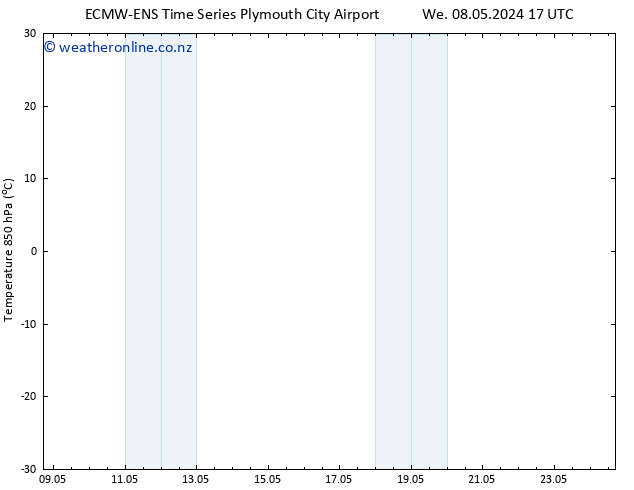 Temp. 850 hPa ALL TS Th 09.05.2024 17 UTC