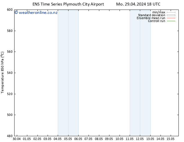 Height 500 hPa GEFS TS Mo 29.04.2024 18 UTC