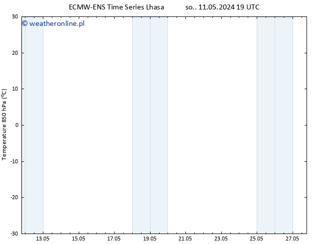 Temp. 850 hPa ALL TS czw. 16.05.2024 01 UTC