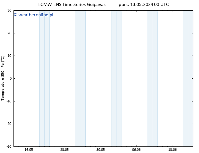 Temp. 850 hPa ALL TS czw. 23.05.2024 00 UTC