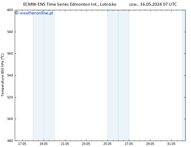 Height 500 hPa ALL TS pt. 17.05.2024 07 UTC