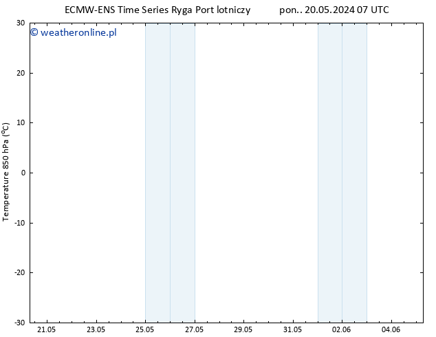 Temp. 850 hPa ALL TS śro. 22.05.2024 07 UTC