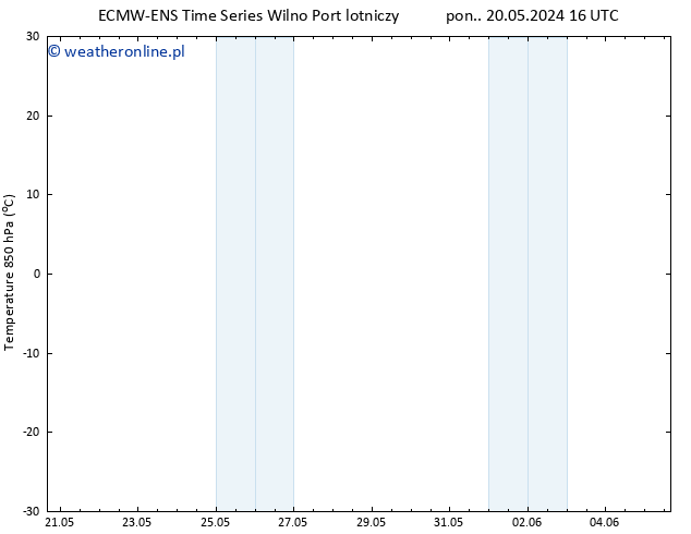 Temp. 850 hPa ALL TS czw. 23.05.2024 10 UTC