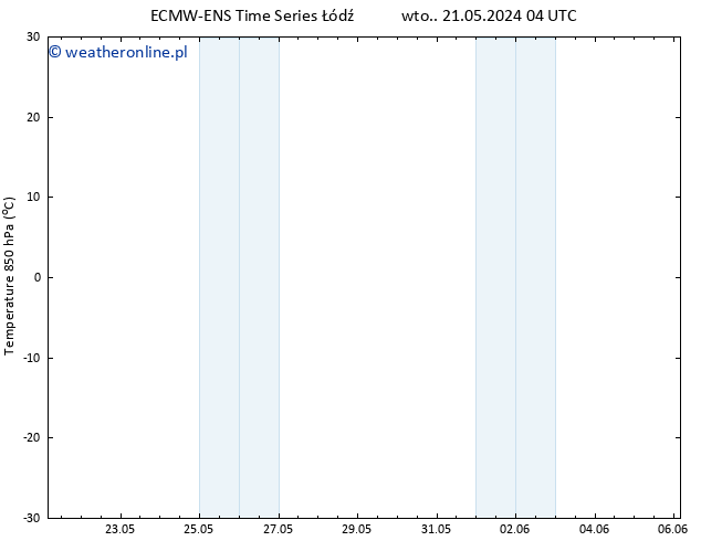 Temp. 850 hPa ALL TS czw. 23.05.2024 04 UTC