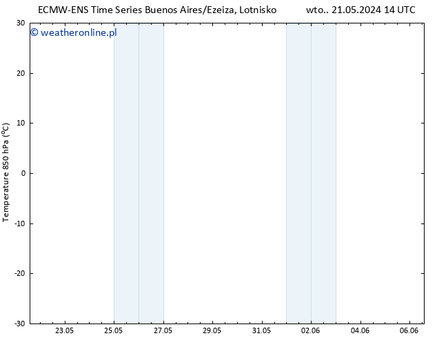 Temp. 850 hPa ALL TS czw. 23.05.2024 14 UTC