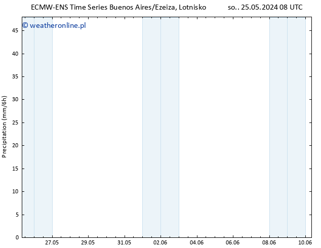 opad ALL TS pon. 10.06.2024 08 UTC