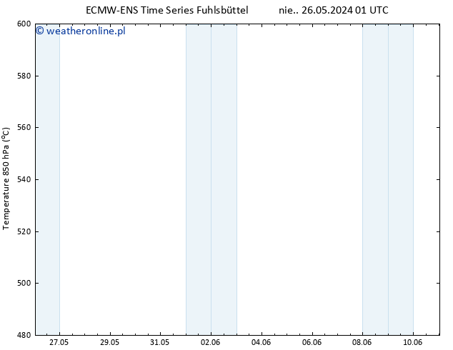 Height 500 hPa ALL TS nie. 26.05.2024 07 UTC