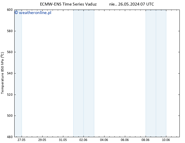 Height 500 hPa ALL TS so. 01.06.2024 01 UTC