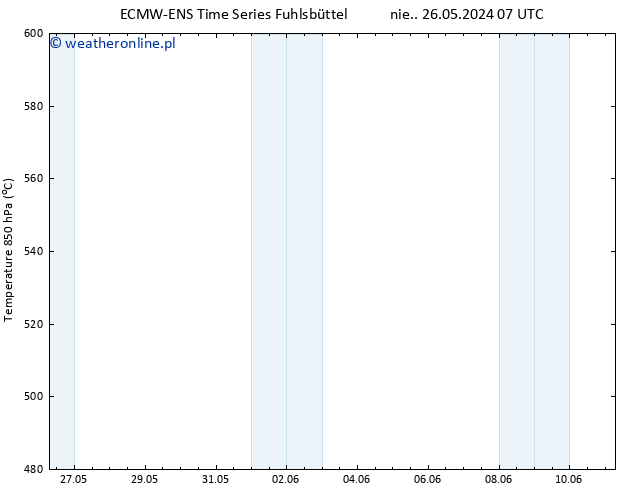 Height 500 hPa ALL TS so. 01.06.2024 01 UTC