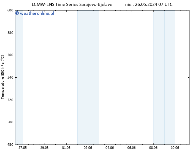 Height 500 hPa ALL TS nie. 02.06.2024 13 UTC
