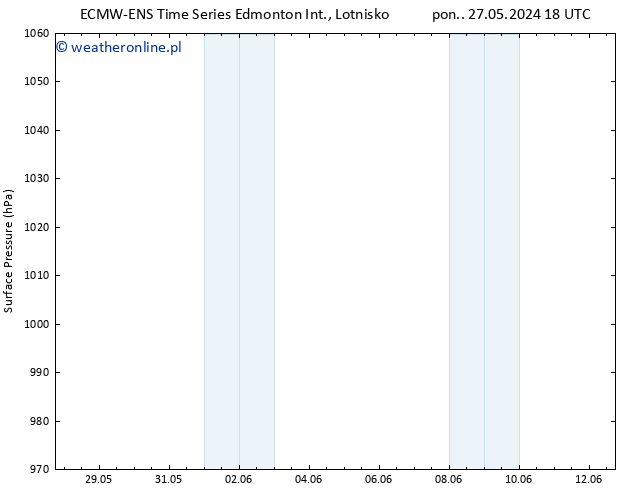 ciśnienie ALL TS so. 01.06.2024 18 UTC