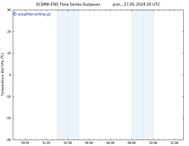 Temp. 850 hPa ALL TS czw. 06.06.2024 20 UTC