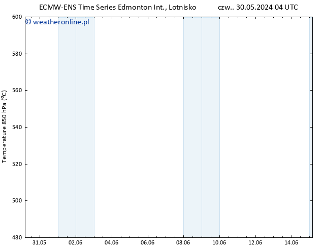 Height 500 hPa ALL TS pt. 31.05.2024 04 UTC