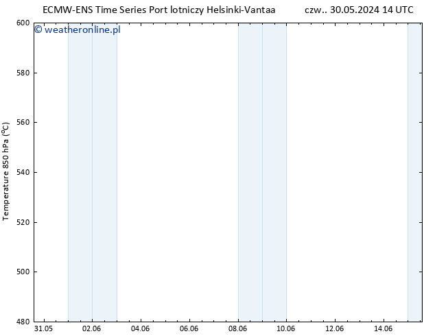 Height 500 hPa ALL TS so. 15.06.2024 14 UTC