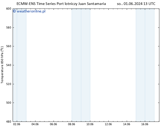 Height 500 hPa ALL TS so. 15.06.2024 13 UTC