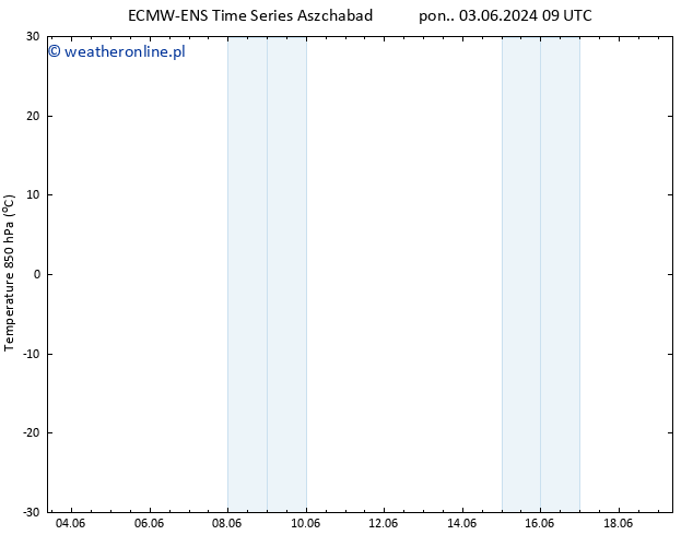 Temp. 850 hPa ALL TS wto. 04.06.2024 21 UTC