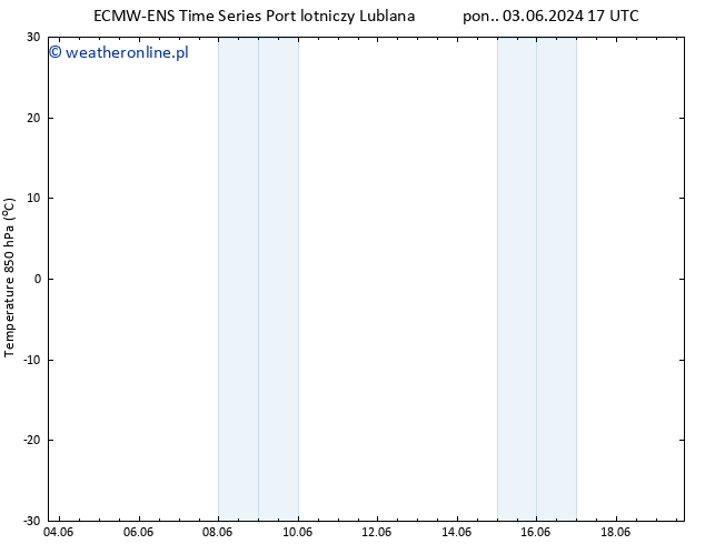 Temp. 850 hPa ALL TS wto. 18.06.2024 05 UTC