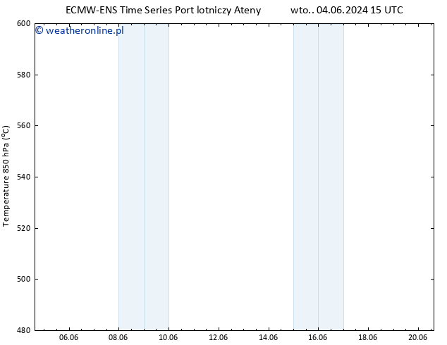 Height 500 hPa ALL TS wto. 04.06.2024 15 UTC