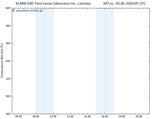 Height 500 hPa ALL TS so. 15.06.2024 11 UTC