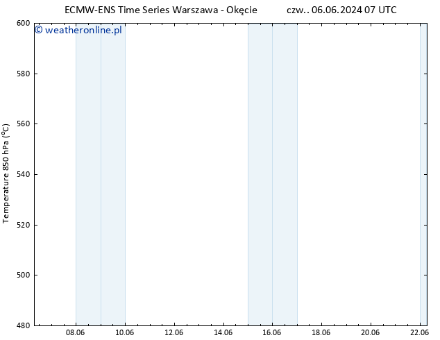 Height 500 hPa ALL TS czw. 13.06.2024 07 UTC