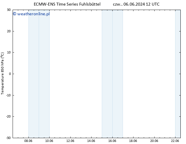 Temp. 850 hPa ALL TS pon. 10.06.2024 12 UTC