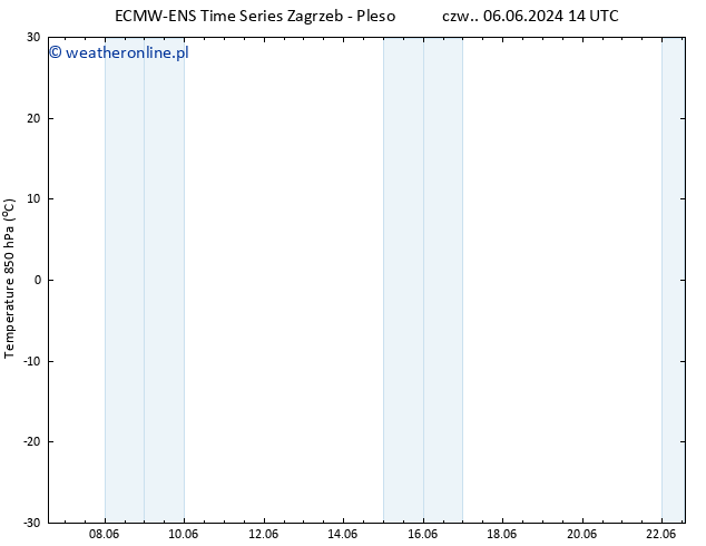 Temp. 850 hPa ALL TS czw. 06.06.2024 20 UTC