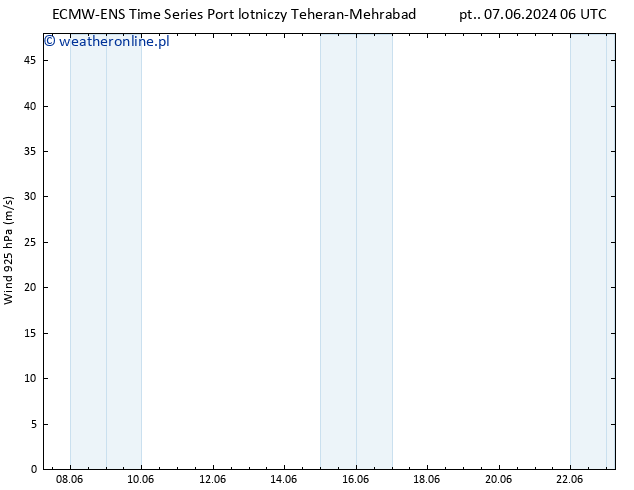 wiatr 925 hPa ALL TS so. 22.06.2024 06 UTC