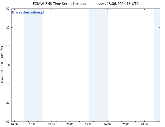Temp. 850 hPa ALL TS czw. 13.06.2024 16 UTC