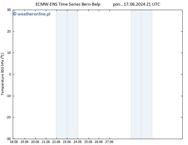 Temp. 850 hPa ALL TS nie. 23.06.2024 15 UTC