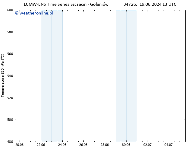 Height 500 hPa ALL TS nie. 23.06.2024 13 UTC