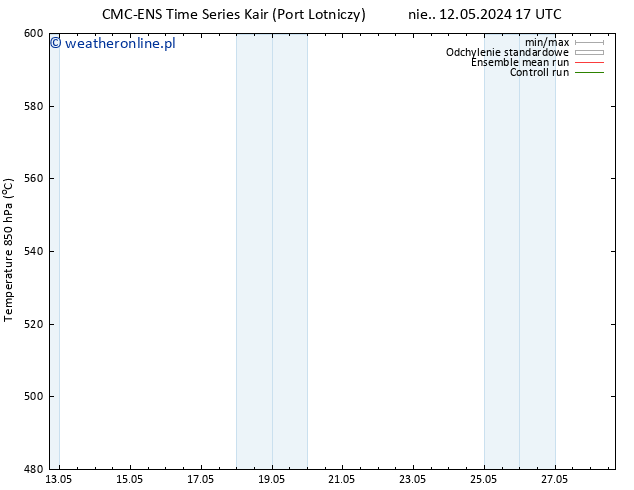 Height 500 hPa CMC TS pon. 13.05.2024 17 UTC