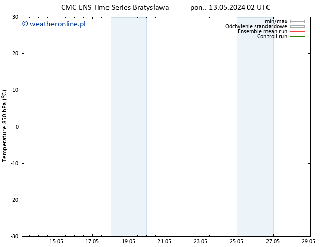 Temp. 850 hPa CMC TS pon. 13.05.2024 02 UTC
