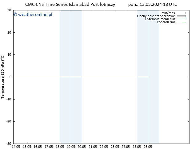 Temp. 850 hPa CMC TS so. 18.05.2024 00 UTC