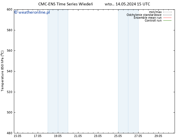 Height 500 hPa CMC TS wto. 21.05.2024 15 UTC