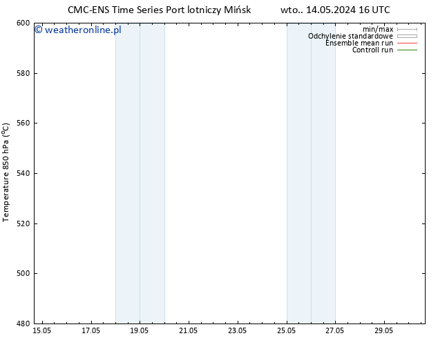 Height 500 hPa CMC TS śro. 15.05.2024 04 UTC