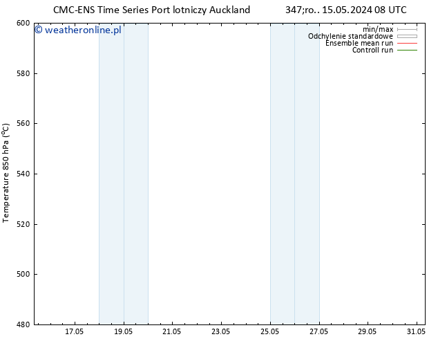 Height 500 hPa CMC TS czw. 23.05.2024 08 UTC