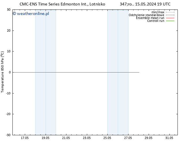Temp. 850 hPa CMC TS so. 18.05.2024 19 UTC