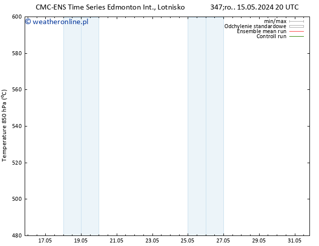 Height 500 hPa CMC TS pon. 20.05.2024 14 UTC