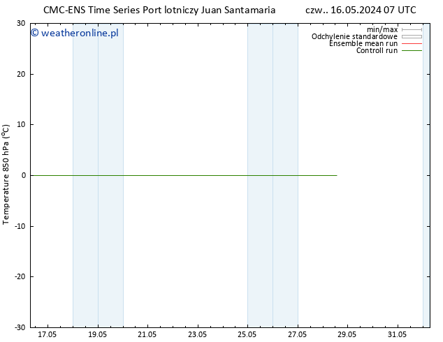 Temp. 850 hPa CMC TS so. 25.05.2024 07 UTC