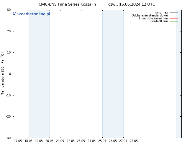 Temp. 850 hPa CMC TS so. 18.05.2024 12 UTC