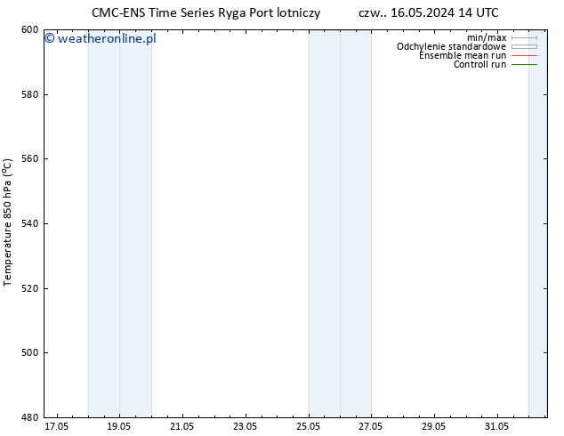 Height 500 hPa CMC TS czw. 16.05.2024 14 UTC
